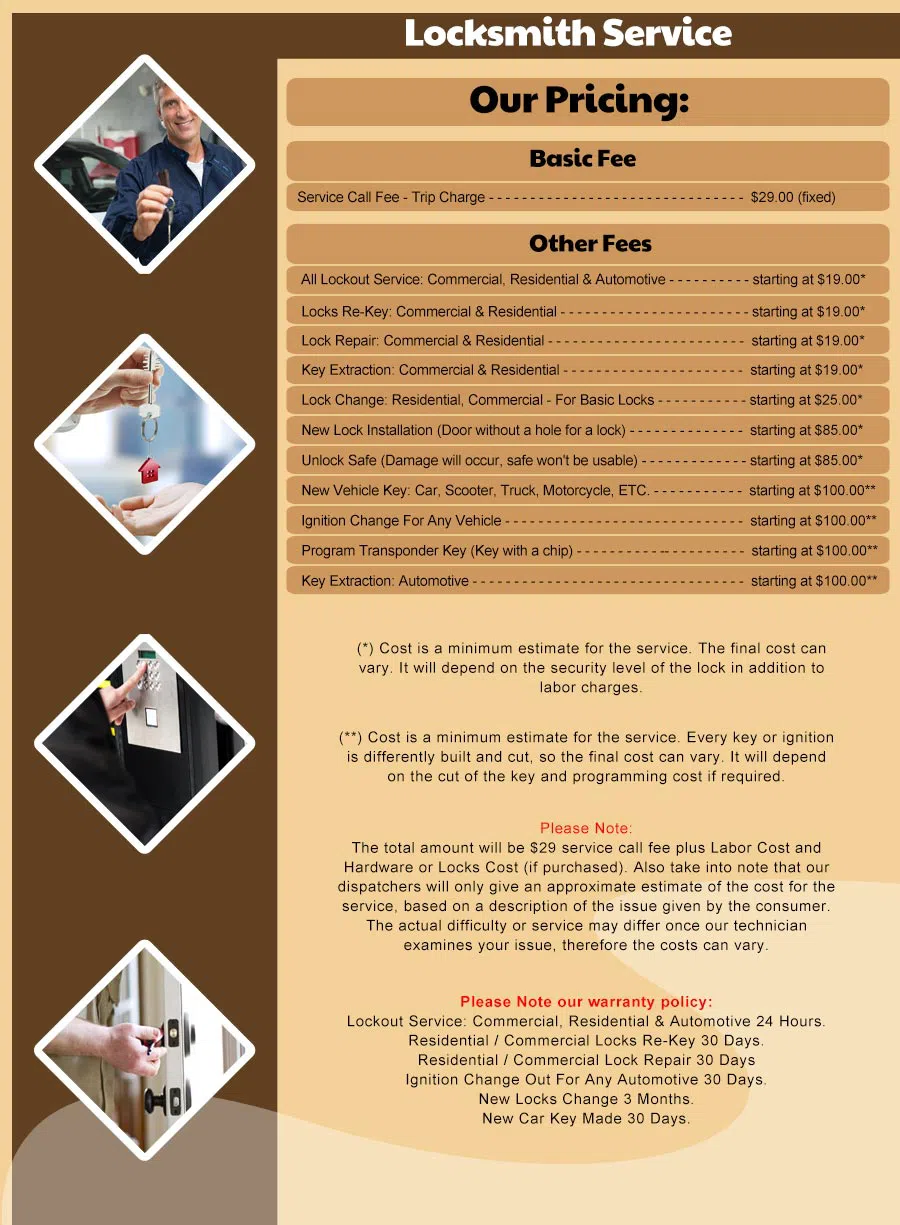 Sam Hughes AZ Locksmith Store, Tucson, AZ 520-337-5190